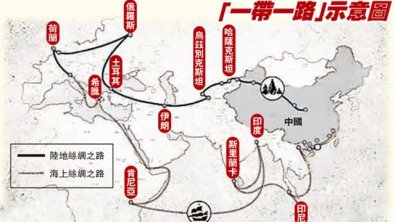 一带一路辐射的国家路线图